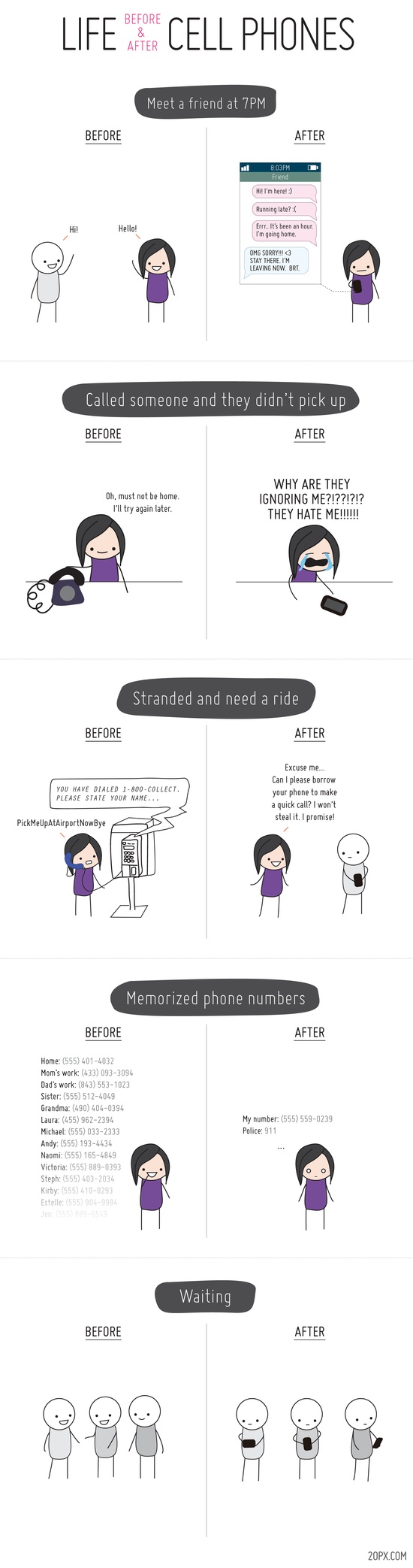 Life before and after smartphones